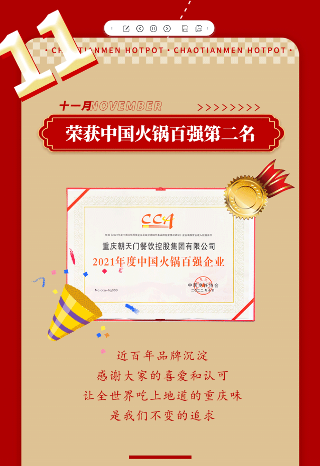 請查收 | 朝天門火鍋2022年度報告！