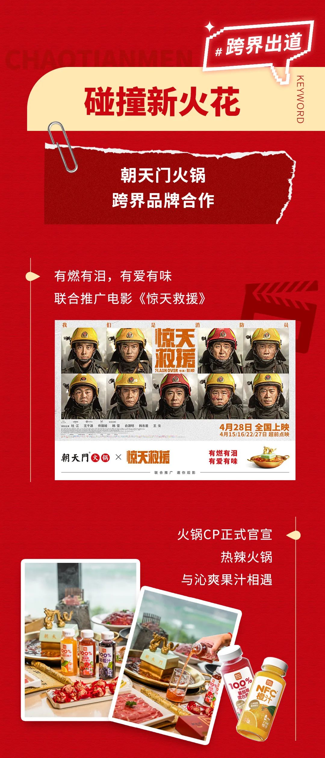 回眸2023 | 朝天門火鍋年度總結(jié)！